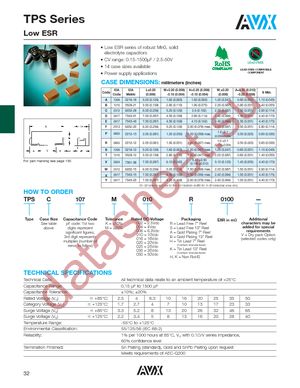 TPSA105K035Y3000 datasheet  